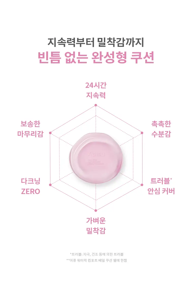 [구매인증이벤트] 어퓨 워터락 컴포트 베일 쿠션15g(단품/미니쿠션 기획) 상세페이지 20